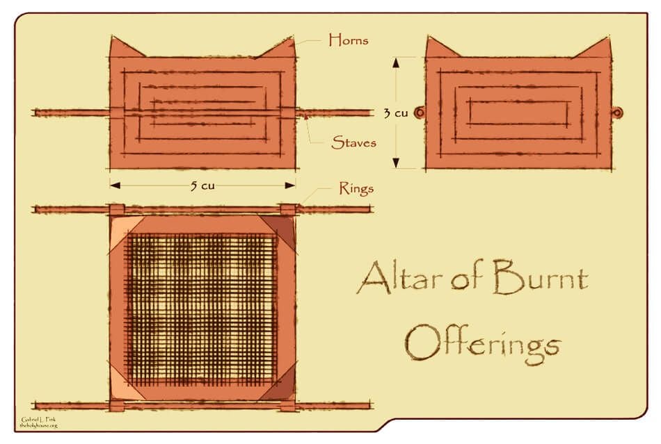 Model depiction of the Altar of Burnt Offerings in the Tabernacle.
