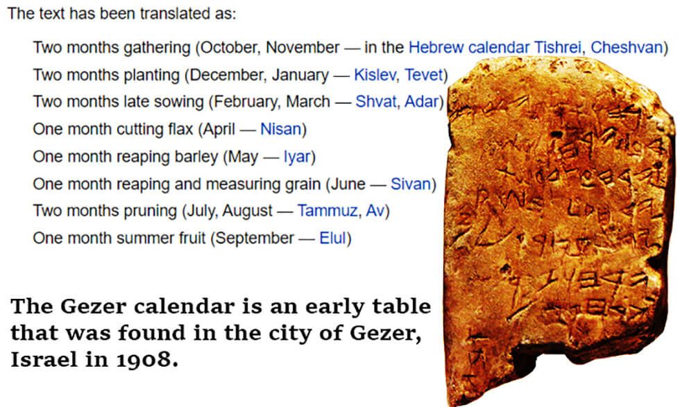 The Gezer Calendar